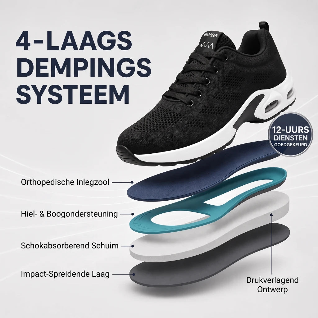 OrthoWalk™ – 12-uurs werkschoenen voor verlichting van voet-, knie- & rugpijn