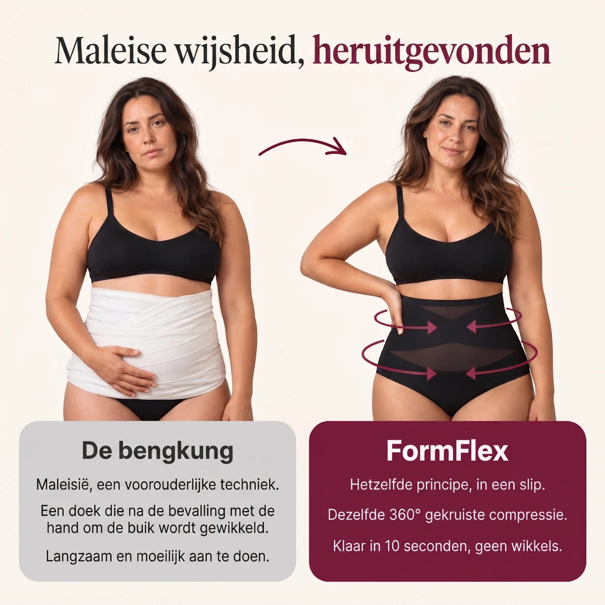 FormFlex™ Corrigerende Slip