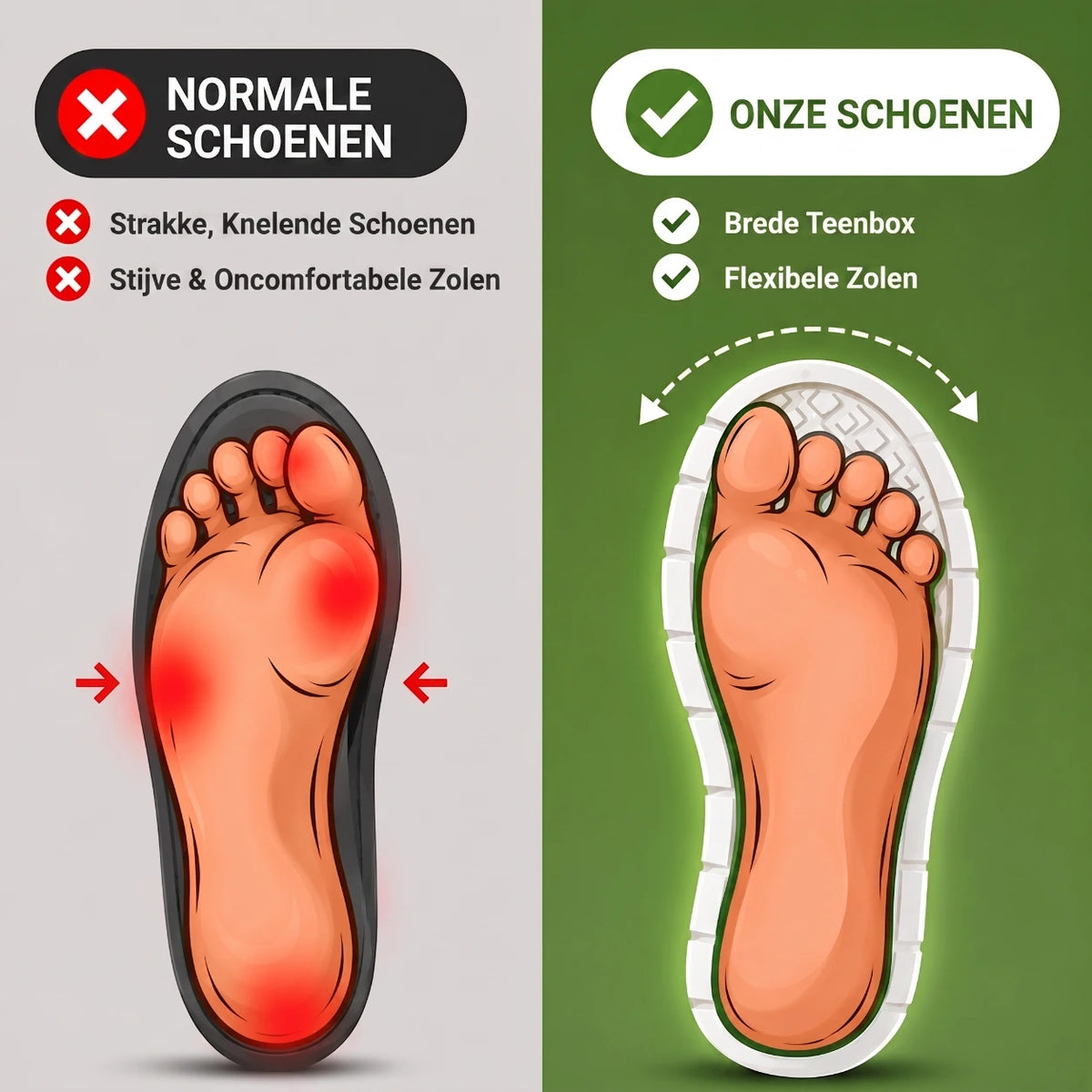 OrthoWalk™ – 12-uurs werkschoenen voor verlichting van voet-, knie- & rugpijn