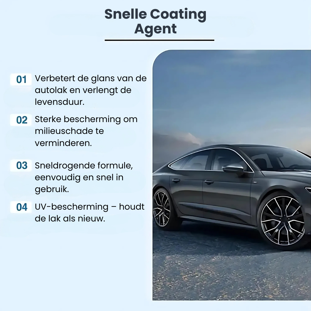 Shine Protect – Reiniging & Glans | 1+1 gratis